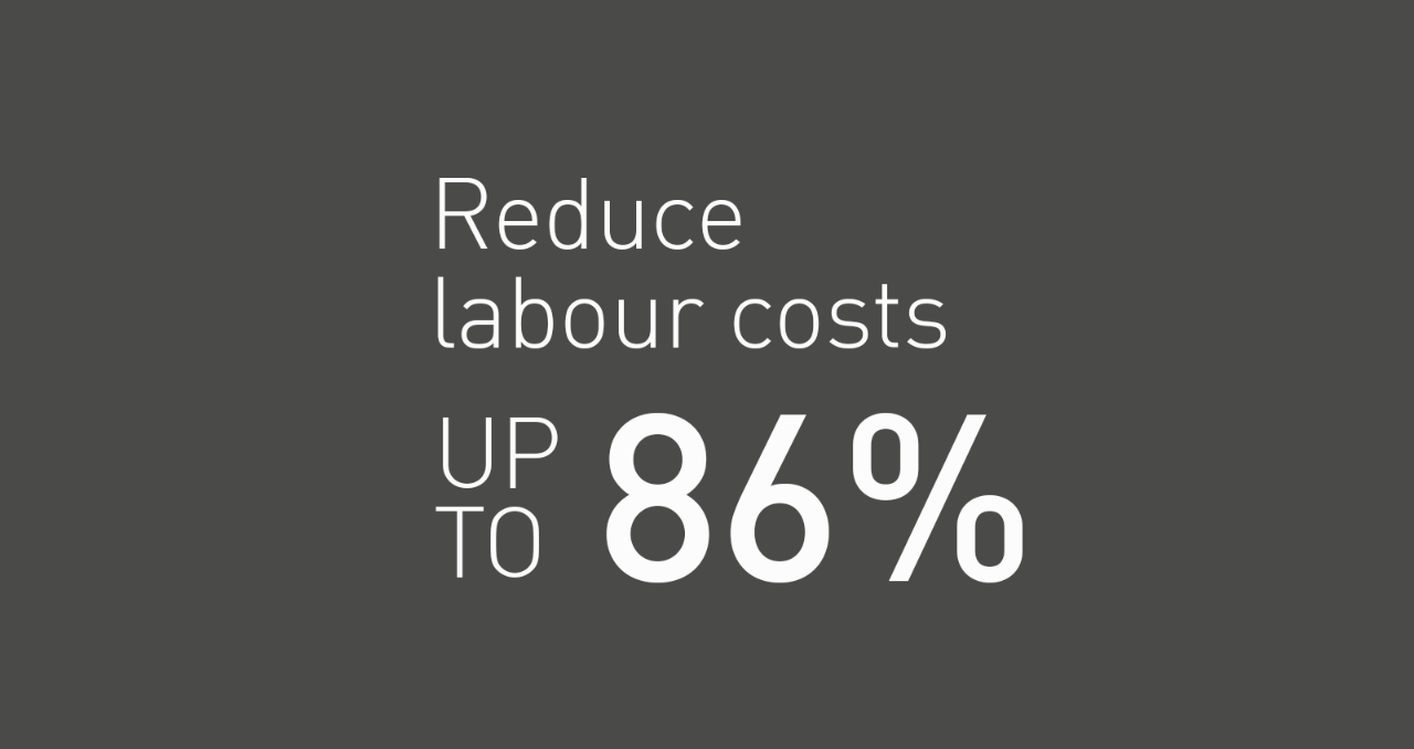 Obniżenie kosztów pracy 86 Obniżenie kosztów pracy 86